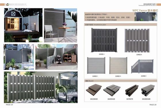 Papan Pagar Wpc Perlawanan UV Panel Pagar Komposit 200 X 200 Mm 6ft